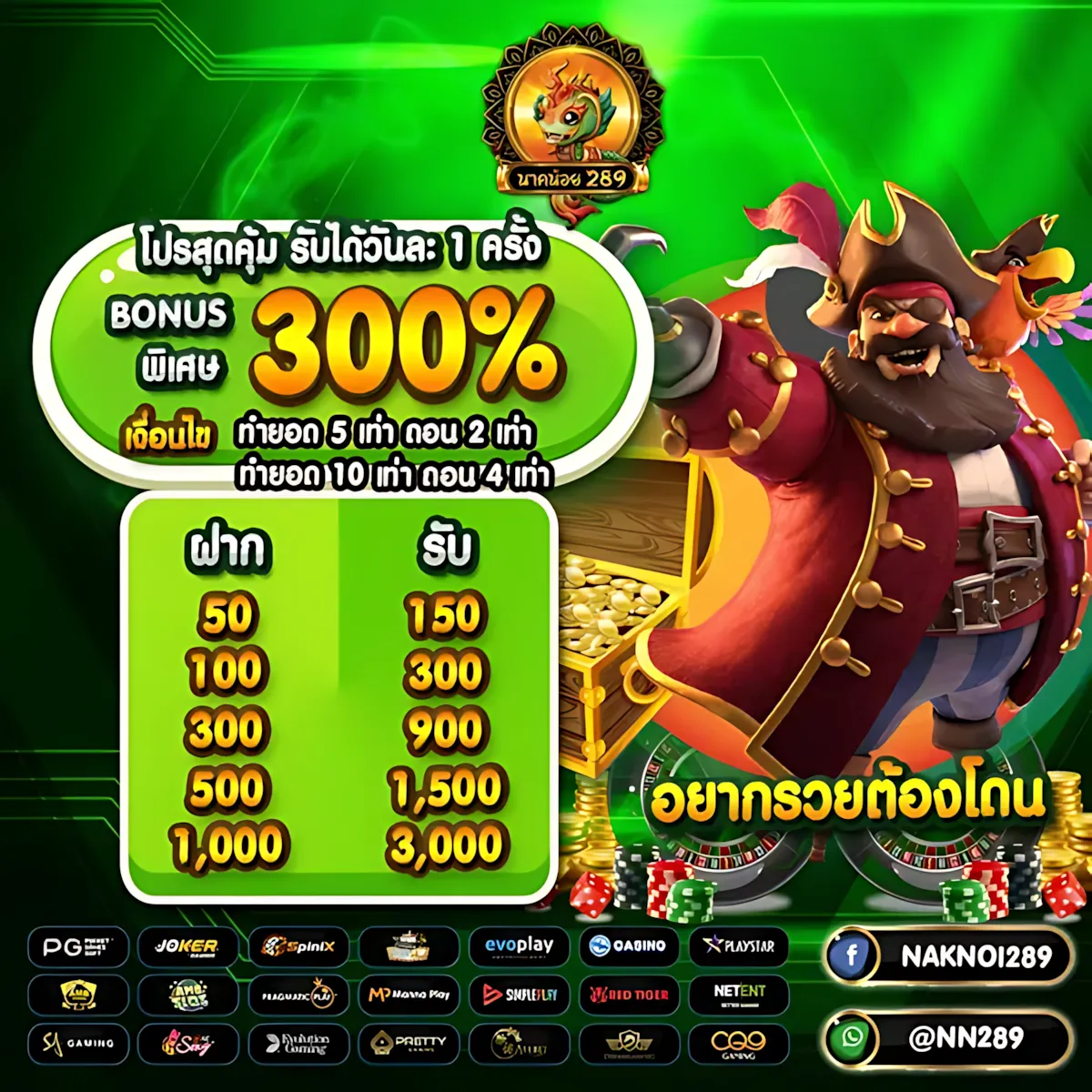 นาค น้อย 789